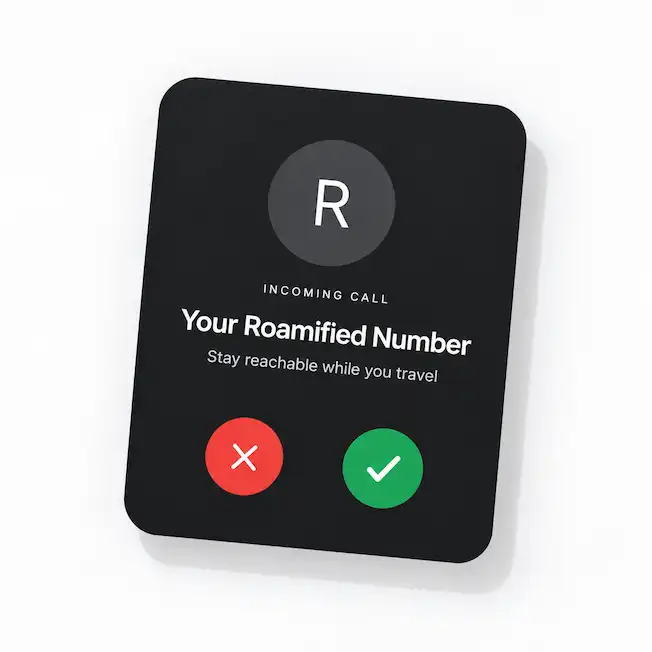 Floating Incoming Call Card