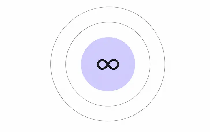 Minimalist Infinity Circles Graphic
