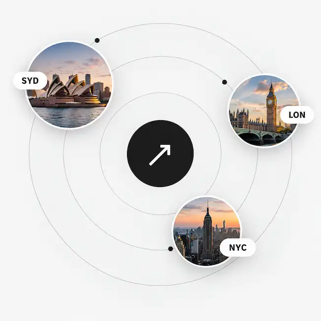 Orbiting Cities Connection Map