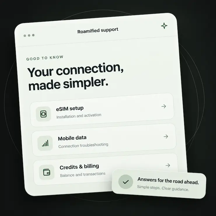 Roamified Support Dashboard