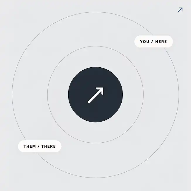 You Are Here Minimalist Orbit Diagram